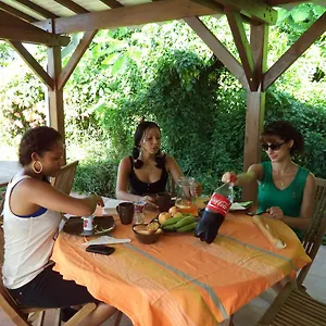residences-guadeloupe.comcaribbean.com/